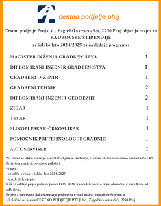 Cestno podjetje Ptuj d.d. razpisuje kadrovske štipendije za šolsko leto 2024/2025.🤓👷‍♂️ Hvala vsem za delitve!✨